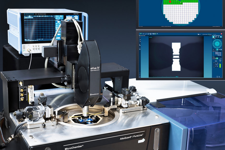 Rohde & Schwarz presenta solución para la caracterización de componentes a nivel de oblea